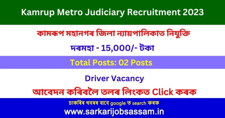 Kamrup Metro Judiciary