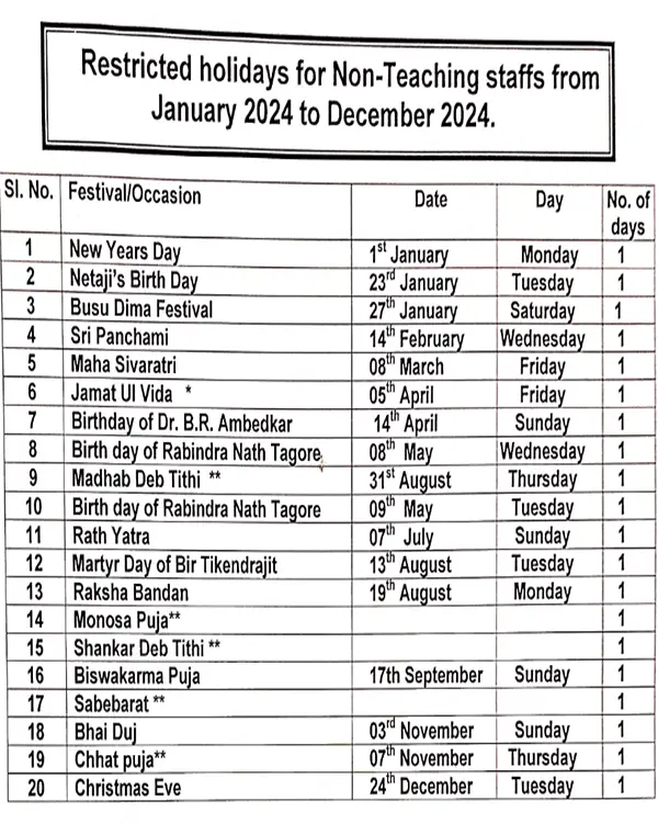 Assam University Holiday List 2024 Pdf Download Pdf