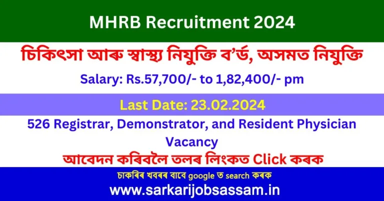 MHRB Recruitment